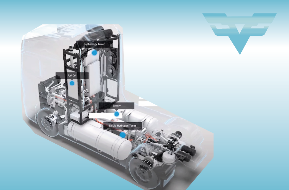 Liquid Hydrogen Fuel